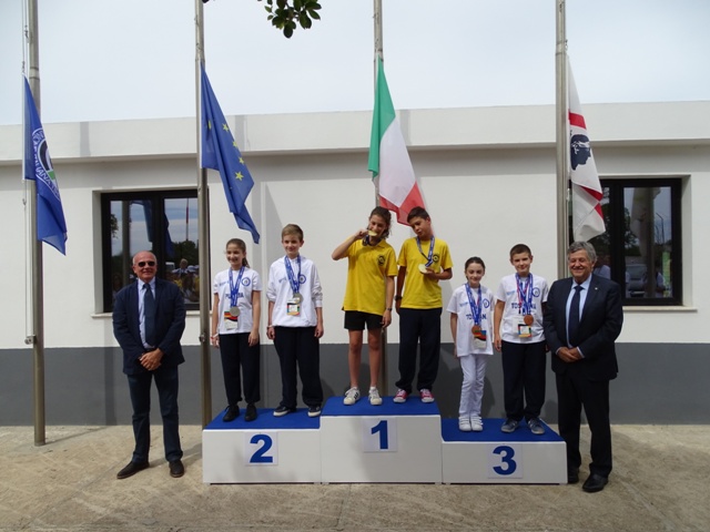 Podio carabina 10 m base