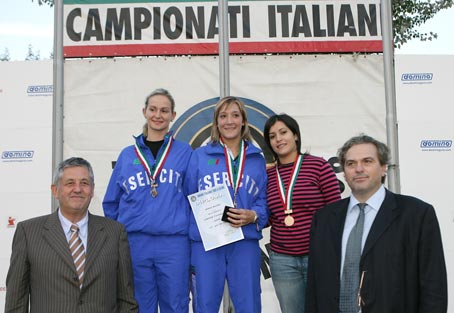 Campionati Italiani Uomini