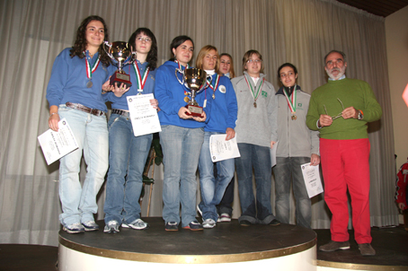 Trofeo delle Regioni 2006_6