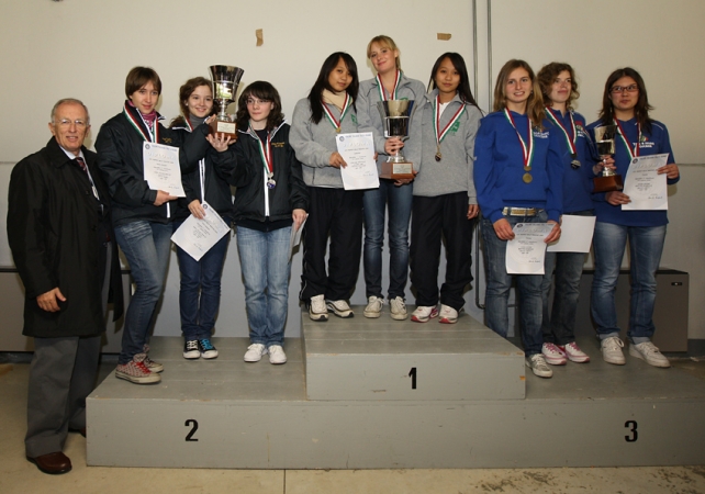 Trofeo delle Regioni 2009 e Campionato giovanissimi_14