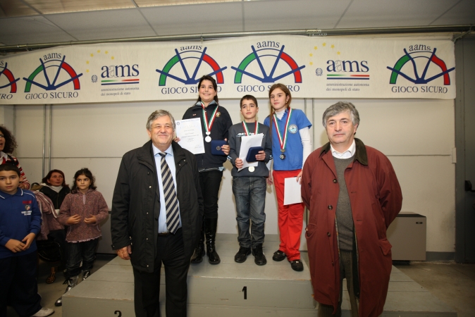Trofeo delle Regioni 2009 e Campionato giovanissimi_28
