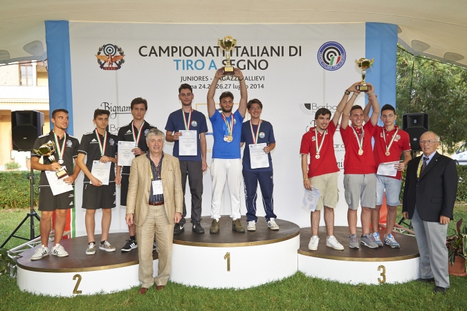 Podio pistola libera juniores uomini - squadre