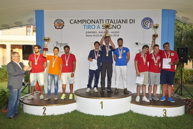 Podio pistola sportiva juniores uomini - squadre