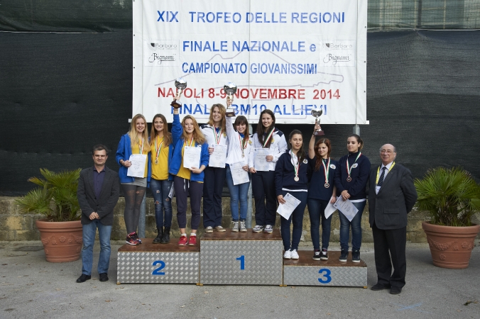 Premiazioni Trofeo delle Regioni