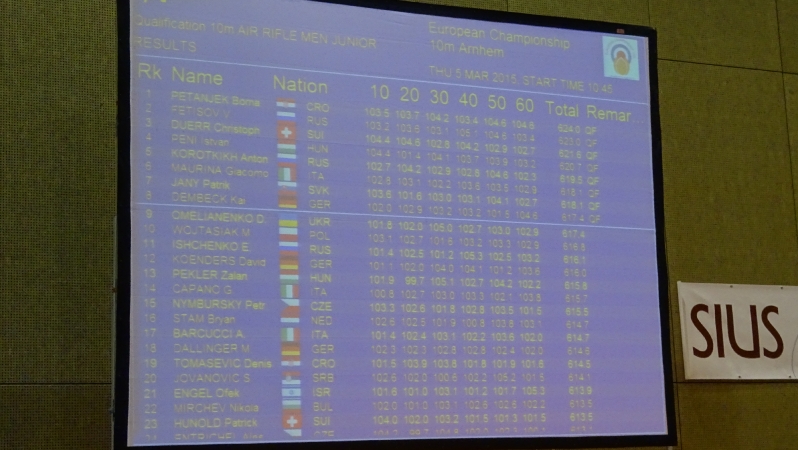 Tabellone qualificazioni carabina 10 metri juniores uomini