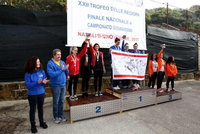 Podio carabina 10 metri juniores donne squadre