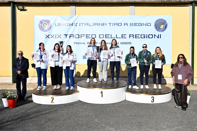 Trofeo delle Regioni